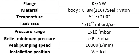 Stainless Steel One way KF40 PTFE Seal Vacuum No Return Check Valve